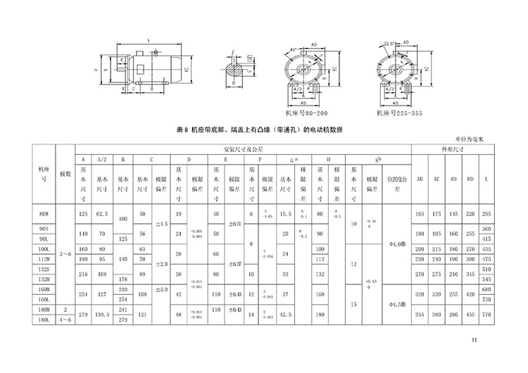 100709541344_0YE4系列(IE4)高效率三相異步電動(dòng)機(jī)樣本_12.jpg